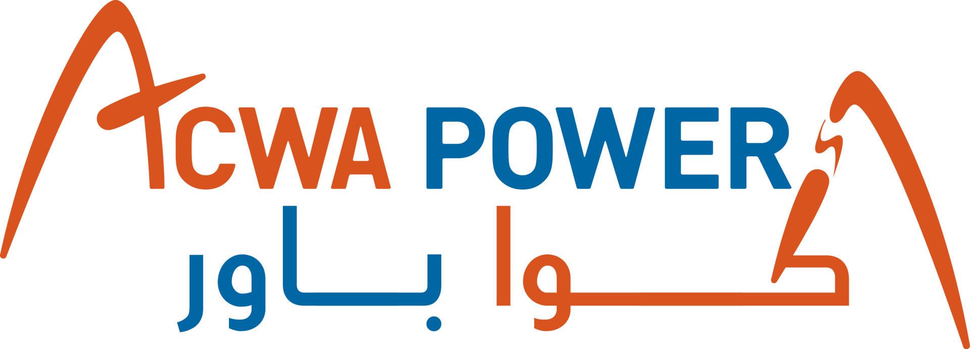 Logo of ACWA Power featuring company name in English and Arabic with stylized orange and blue text.