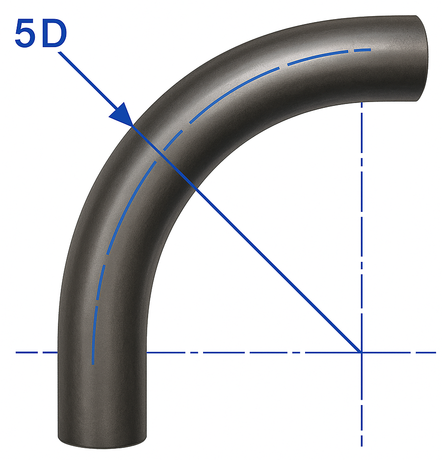 Curvas/Bend 5D pipe fitting