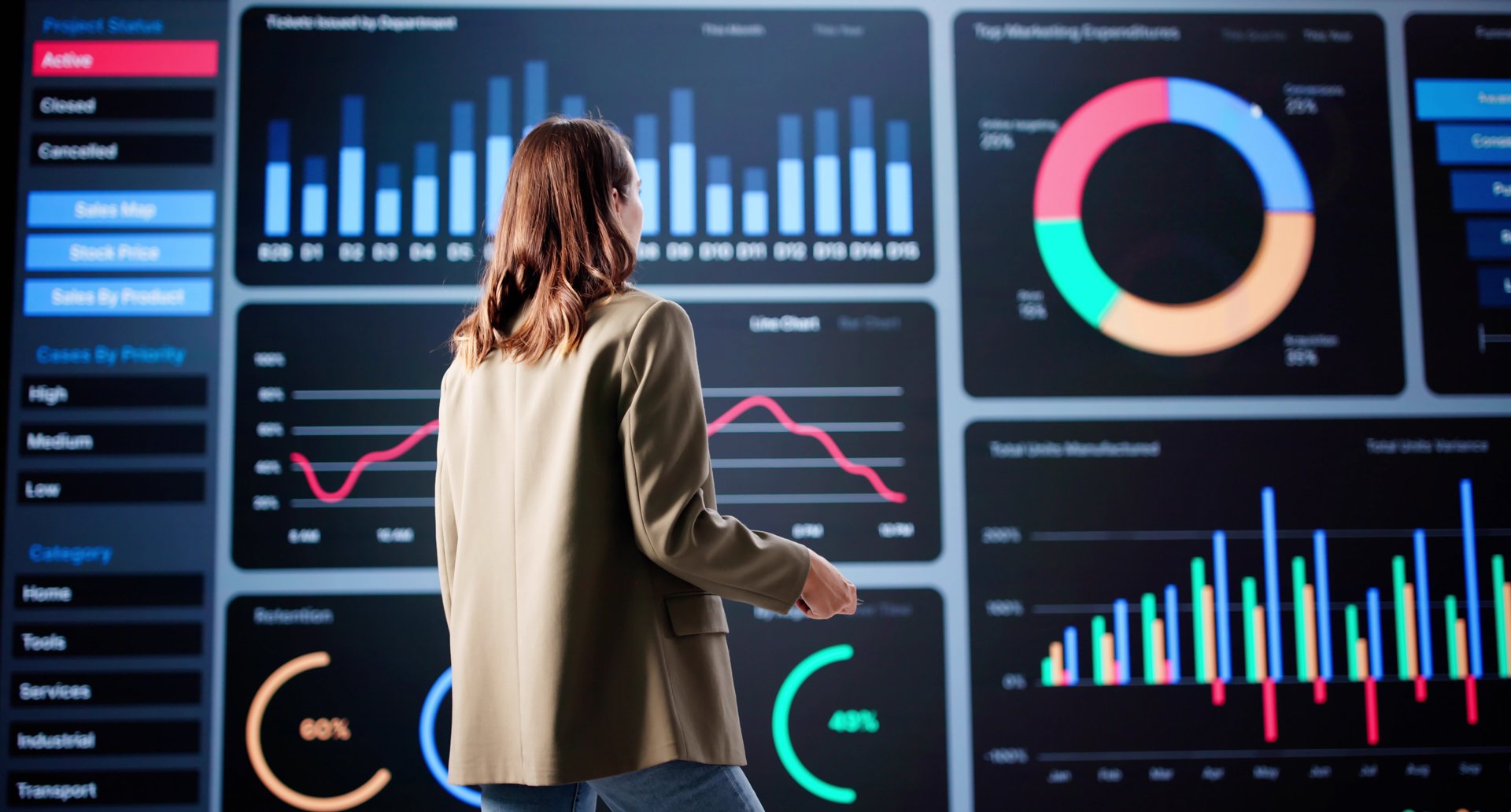 Female Data Analyst Analyzing Marketing Dashboard For Financial Software Business