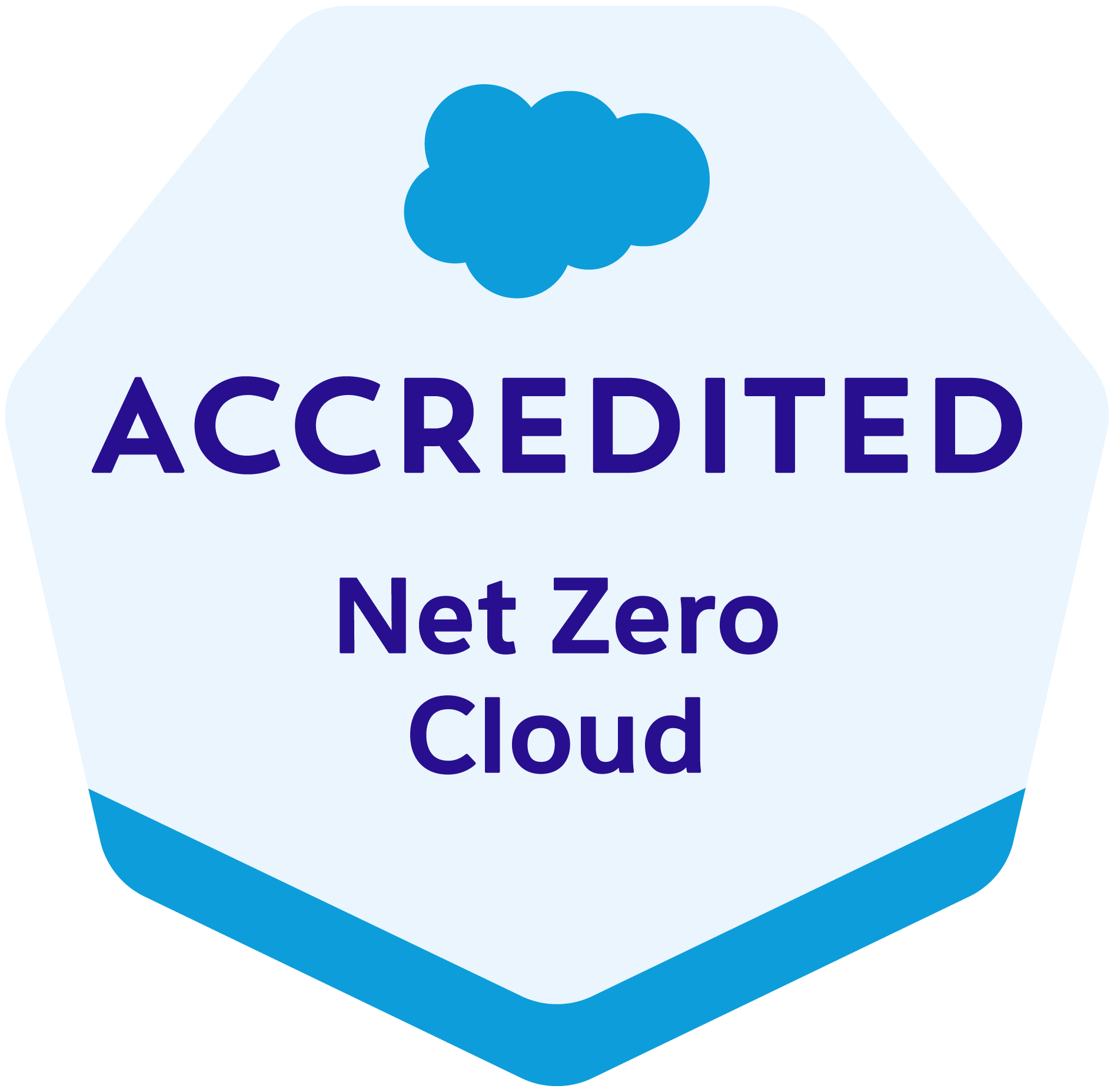 Salesforce Net Zero Cloud Certification Badge