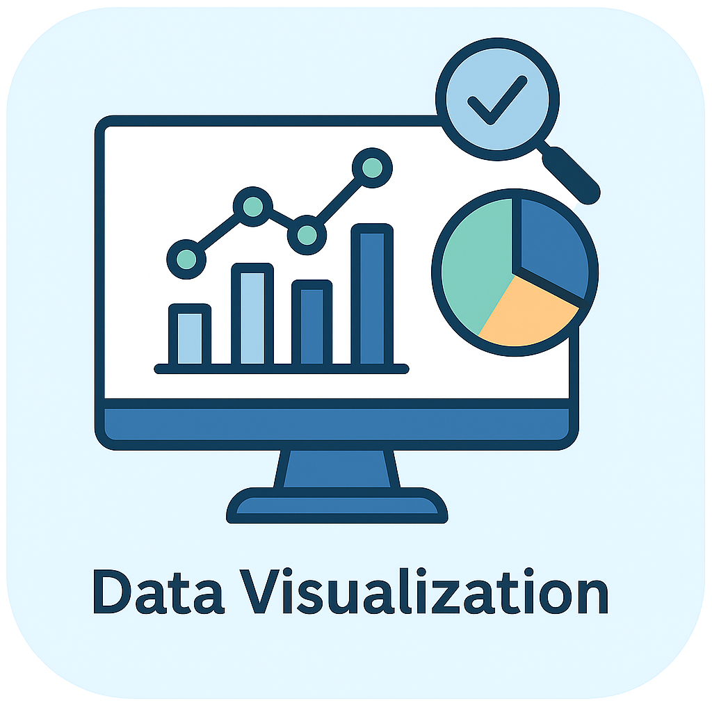 Data visualization