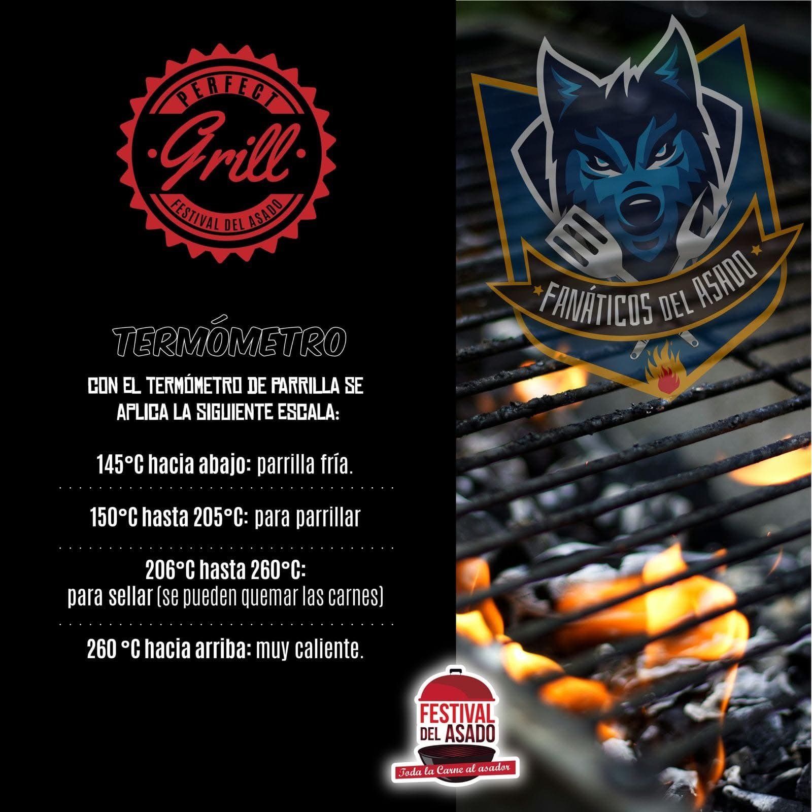 Preparación de asado