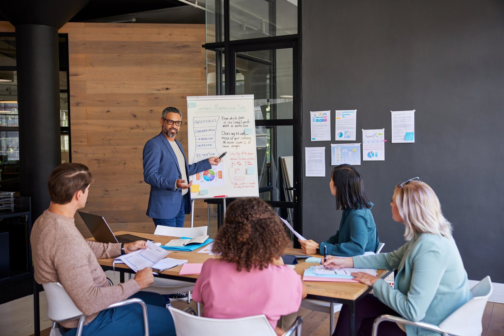Mature businessman presenting marketing strategy to team in modern office. Group of businessmen and businesswomen discussion during a business meeting. Mid adult indian man explaining content strategy on flipchart to his colleagues during a brief.