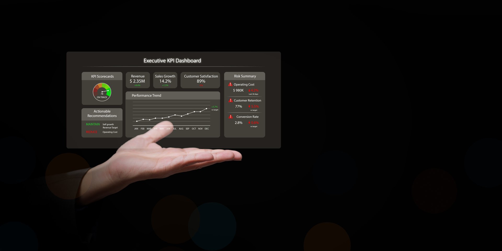 Hand holding executive KPI dashboard with performance trend, risk summary, and business recommendations. Analytics, strategic planning, data driven decision making, and business technology.