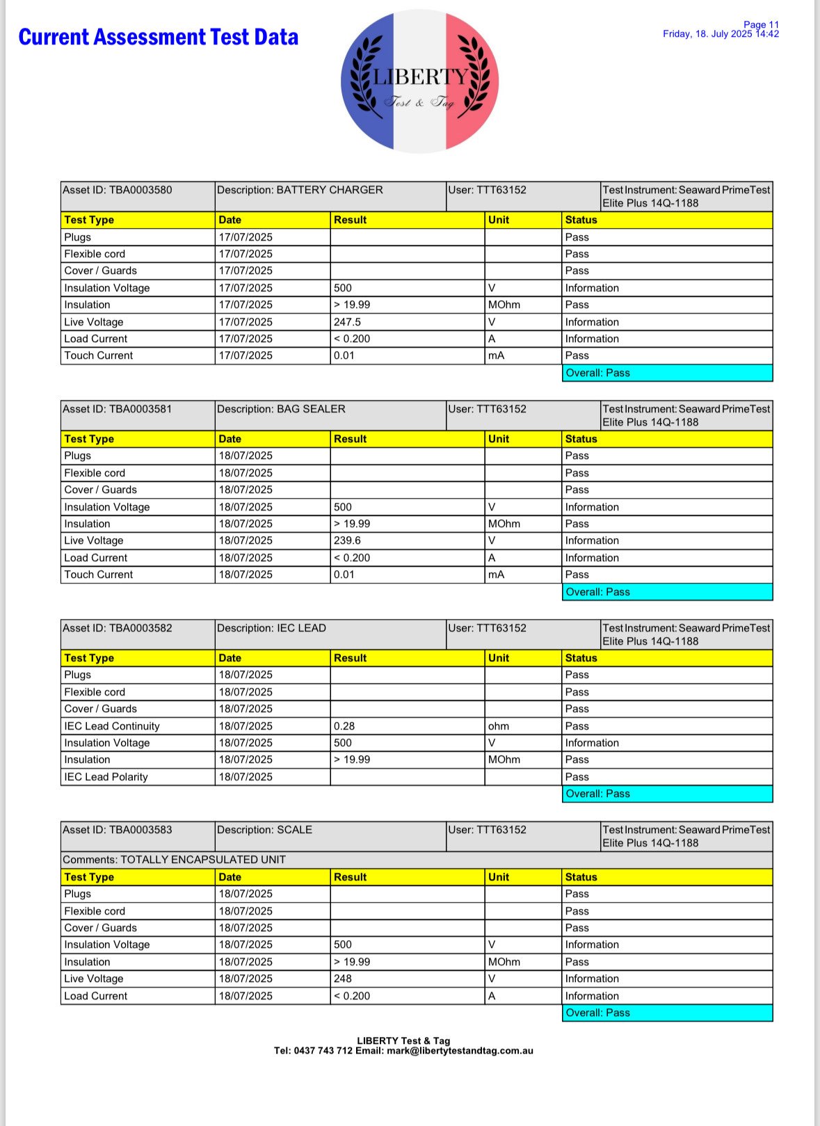 Electrical compliance testing equipment and documentation