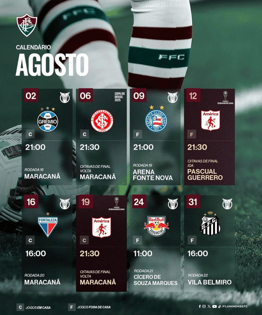 Fluminense FC design