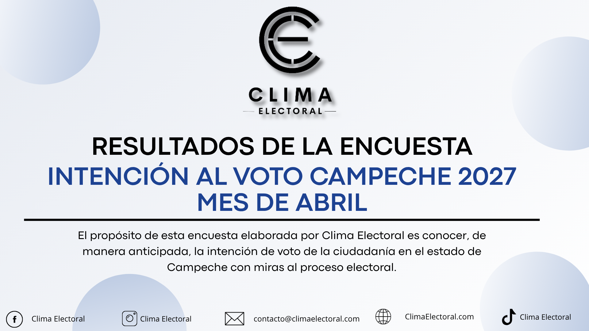 Survey results announcement for Campeche 2027 elections by Clima Electoral, detailing voter intentions for April.