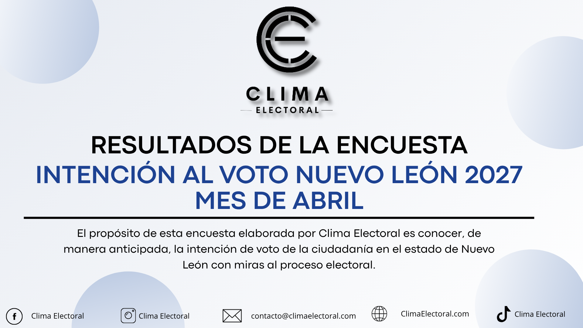 Survey results graphic for Nuevo León 2027 voting intentions in April by Clima Electoral.