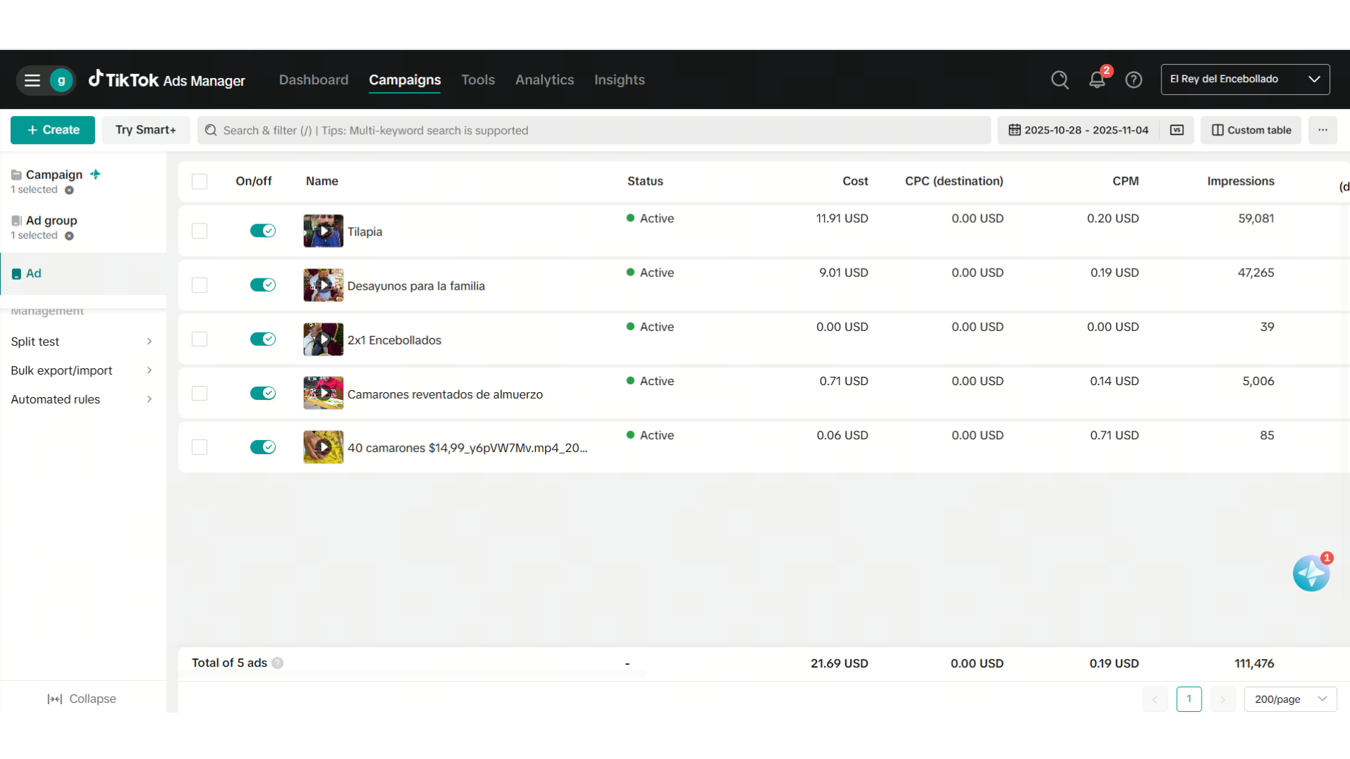 Gestión de Campañas Publicitarias - Resultado 2