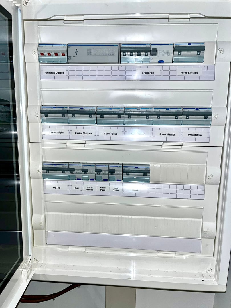 Installazione quadri elettrici industriali