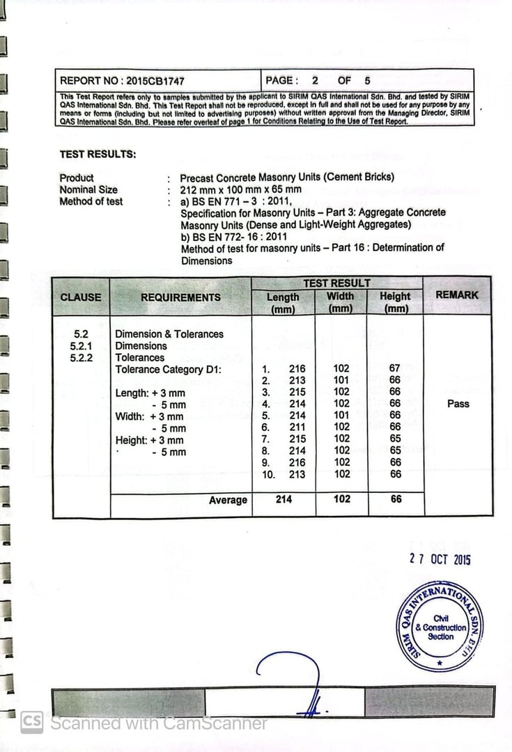 Environmental Compliance Certificate