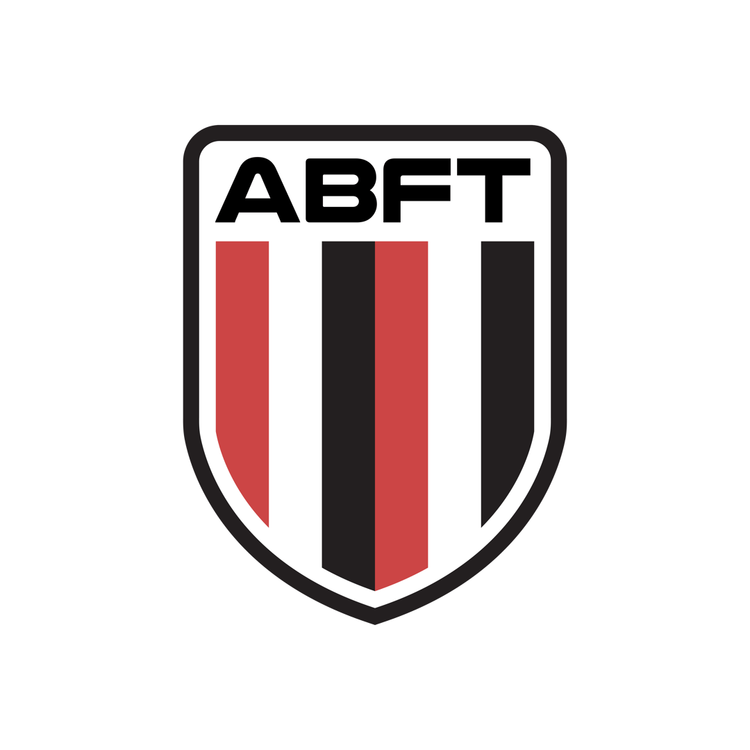 ABFT Arizona