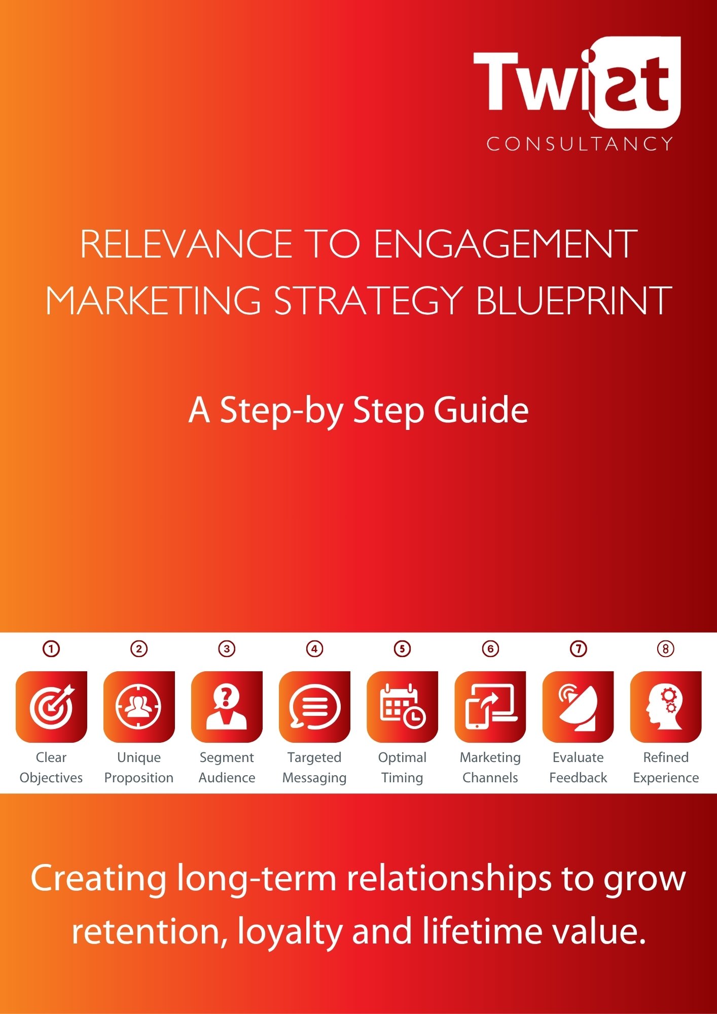 Relevance to Engagement Blueprint Framework Diagram