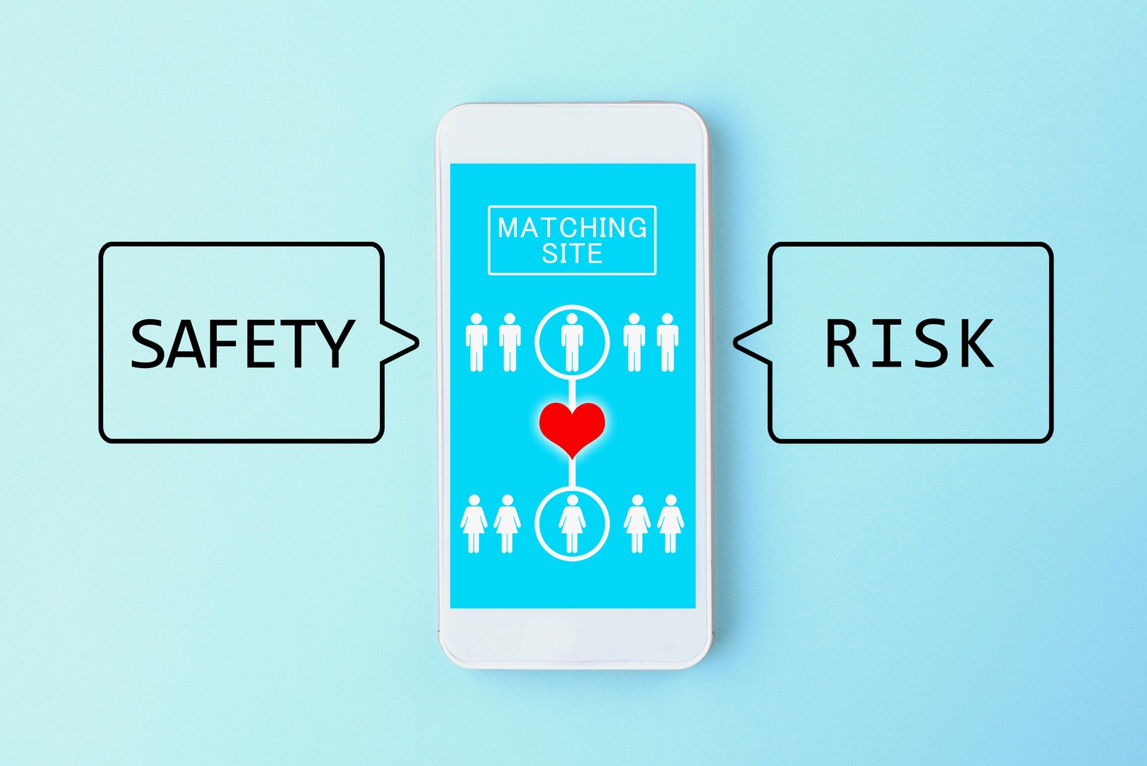 Safety and risk by making use of matching site