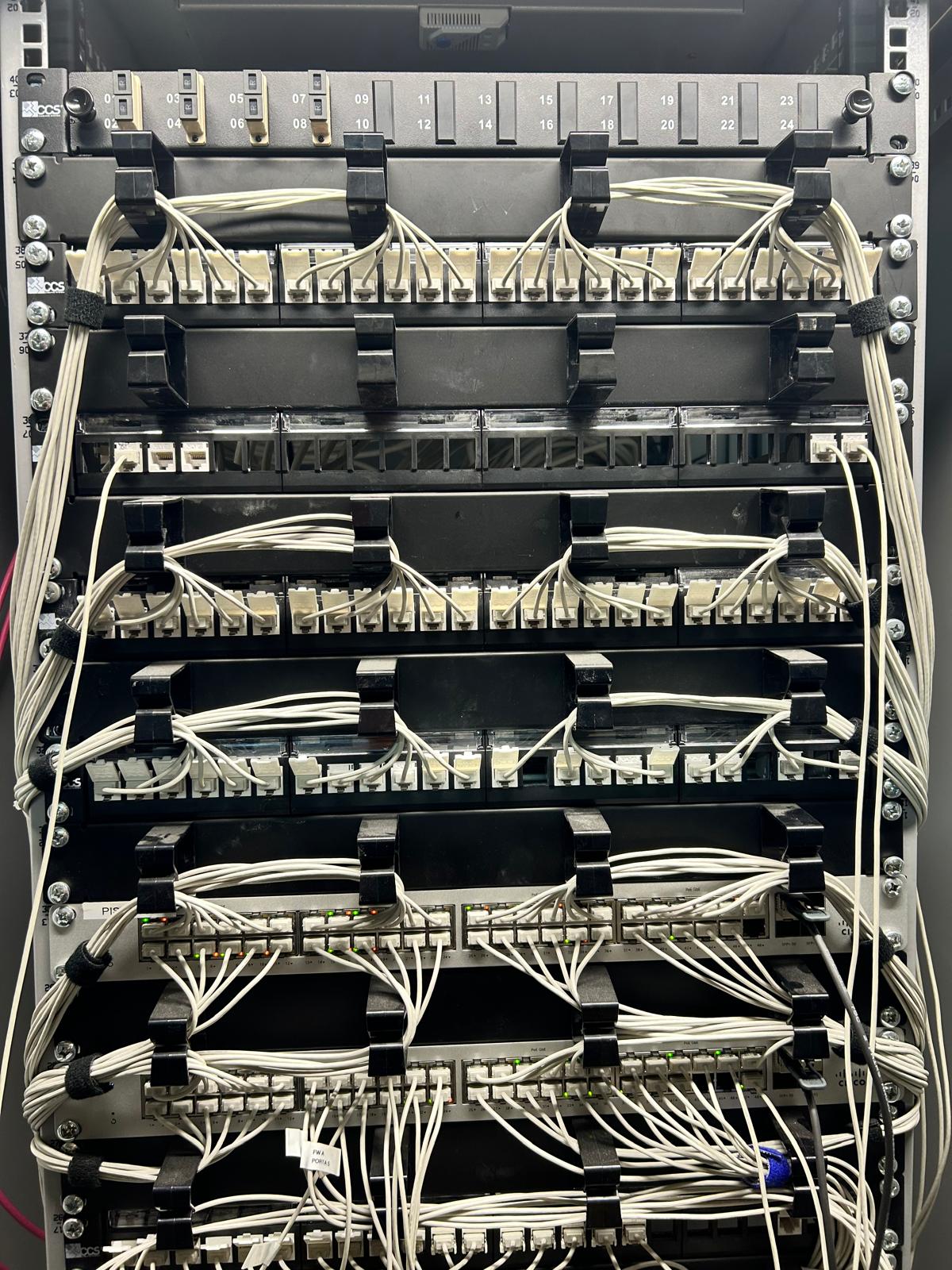 Cablaggio quadri elettrici, rete dati e domotica
