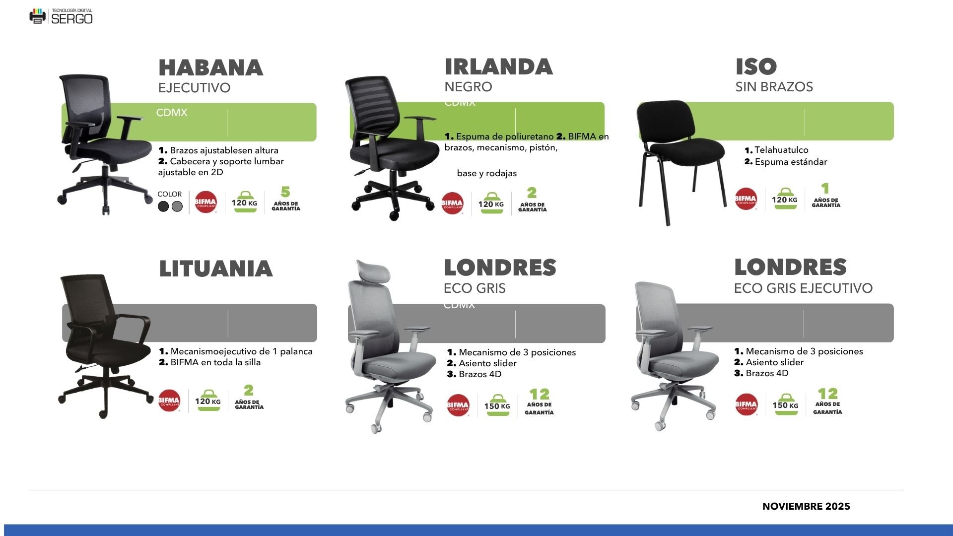 Catálogo de sillas 5