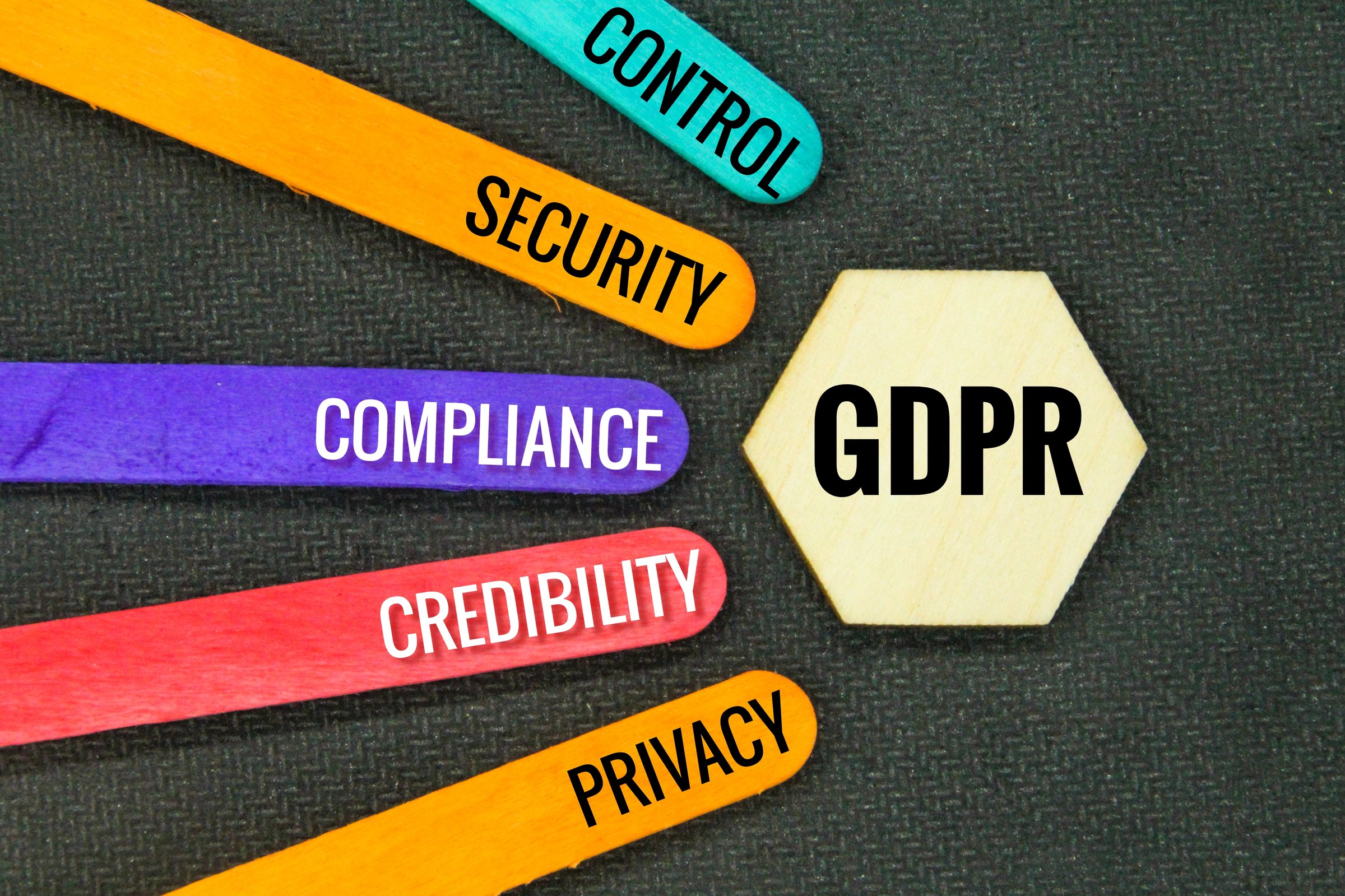 five reasons your business needs GDPR compliant surveys. GDPR concept