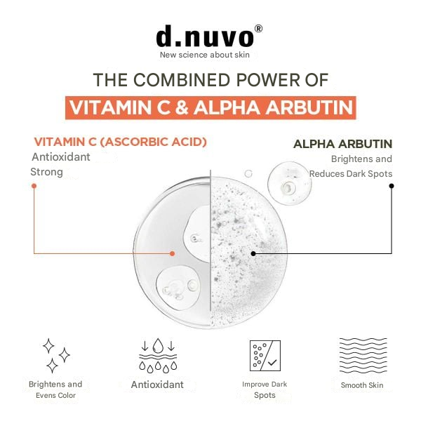 d.nuvo Vitamin C Ampoule texture and experience