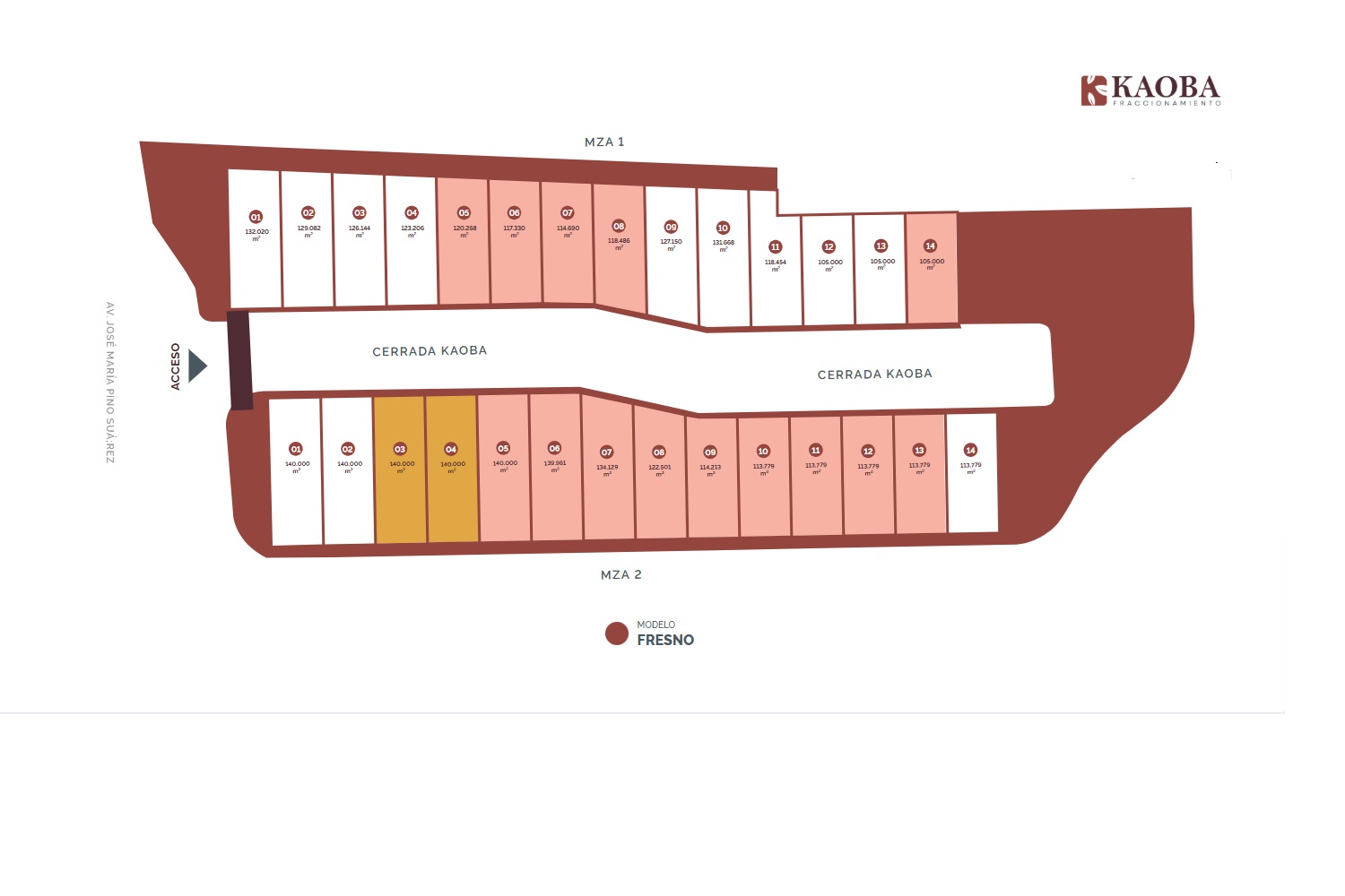 Plano del sembrado Kaoba