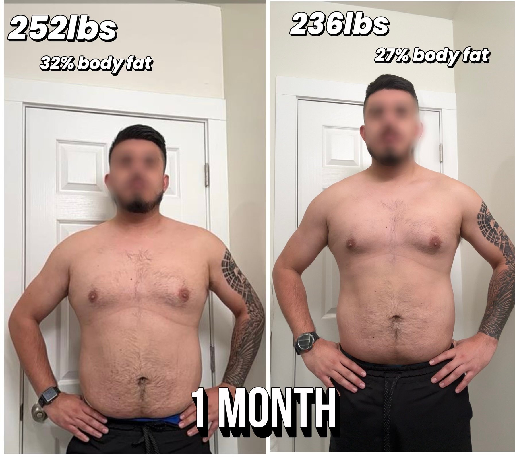 Before and after transformation