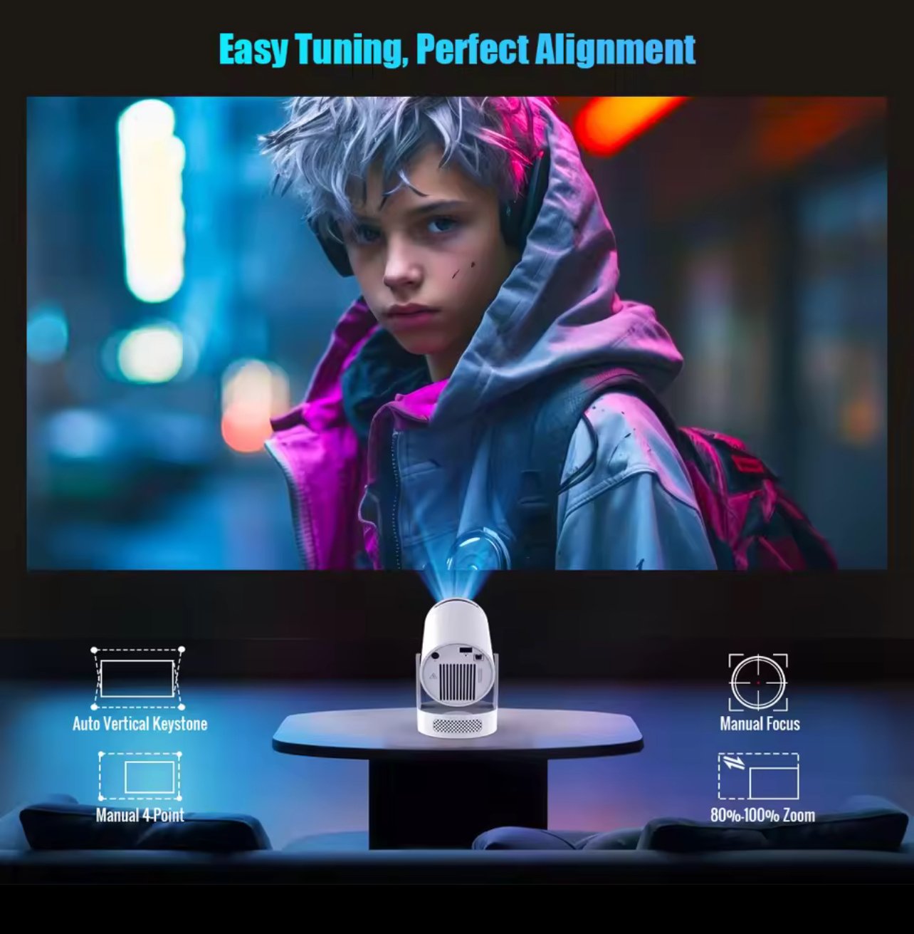 Magcubic HY300 Pro view 2