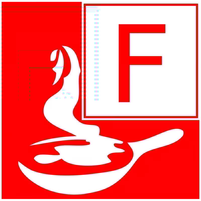 Brandklasse F - Fette