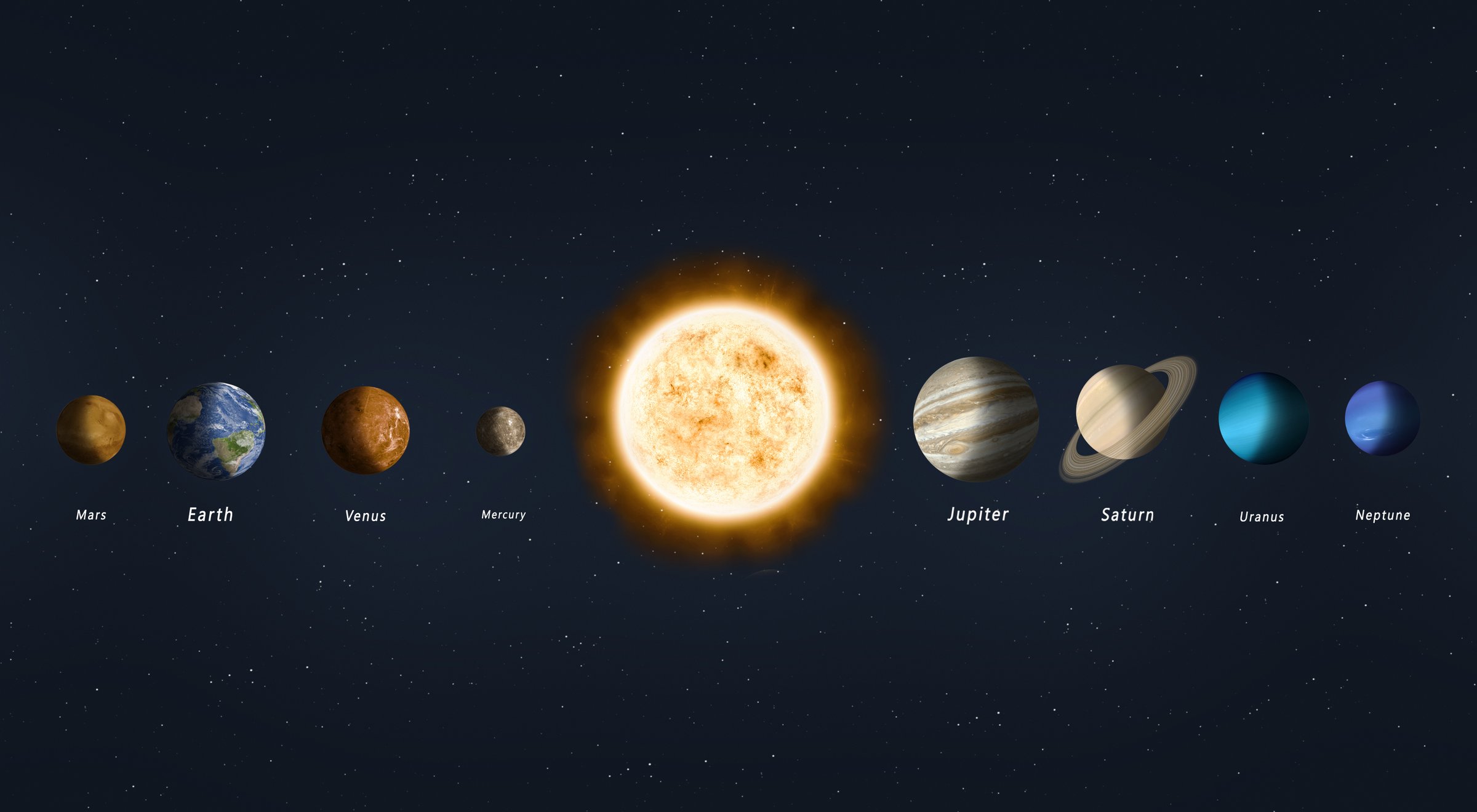 solar system planets with a sun in the middle space education