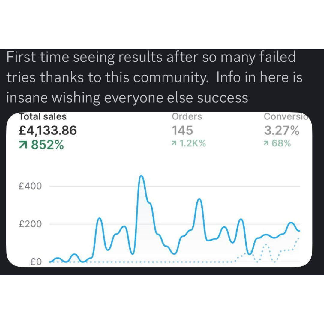 Success story achievement