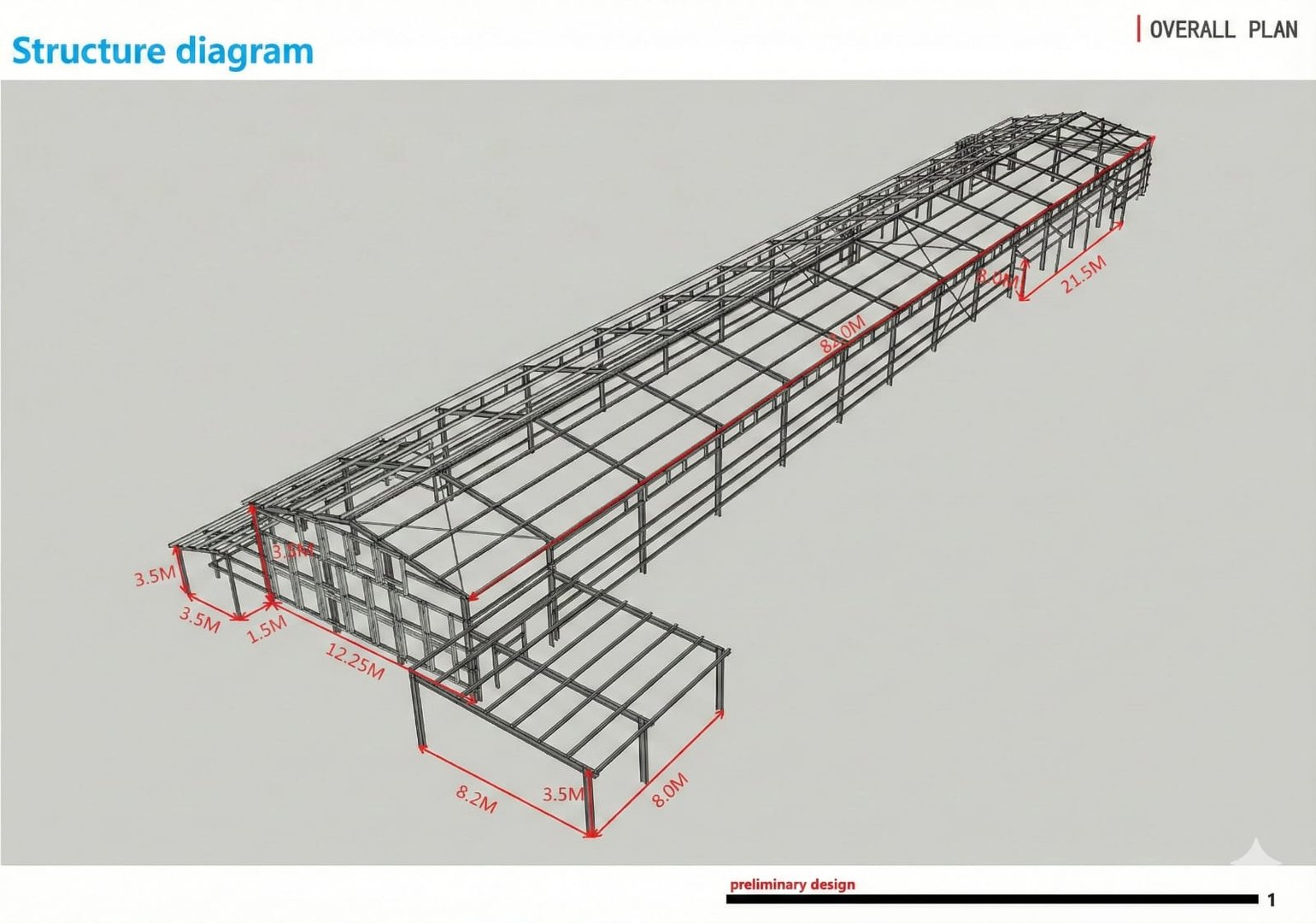 Farm Production Facility detailed view
