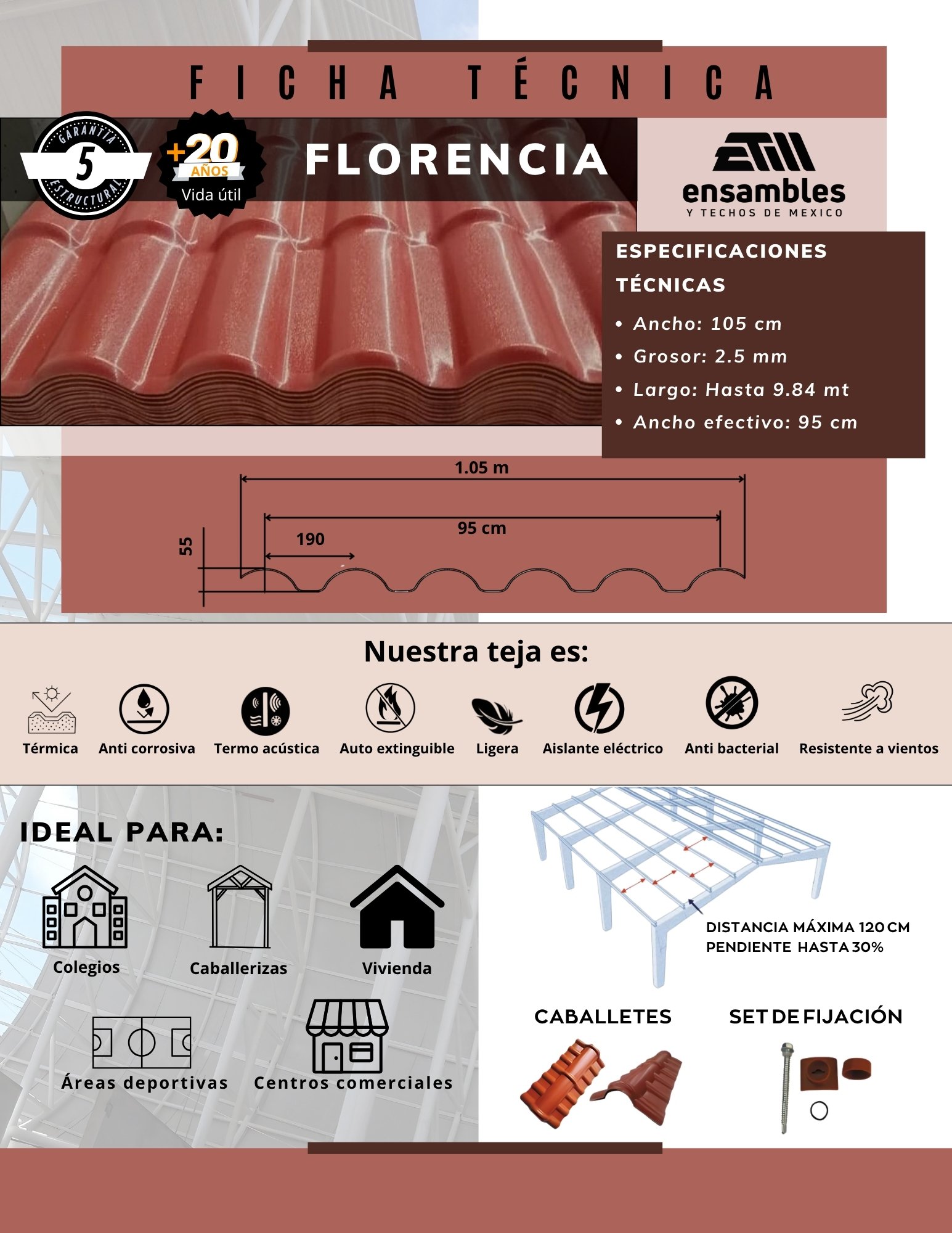 Ficha técnica Teja Florencia