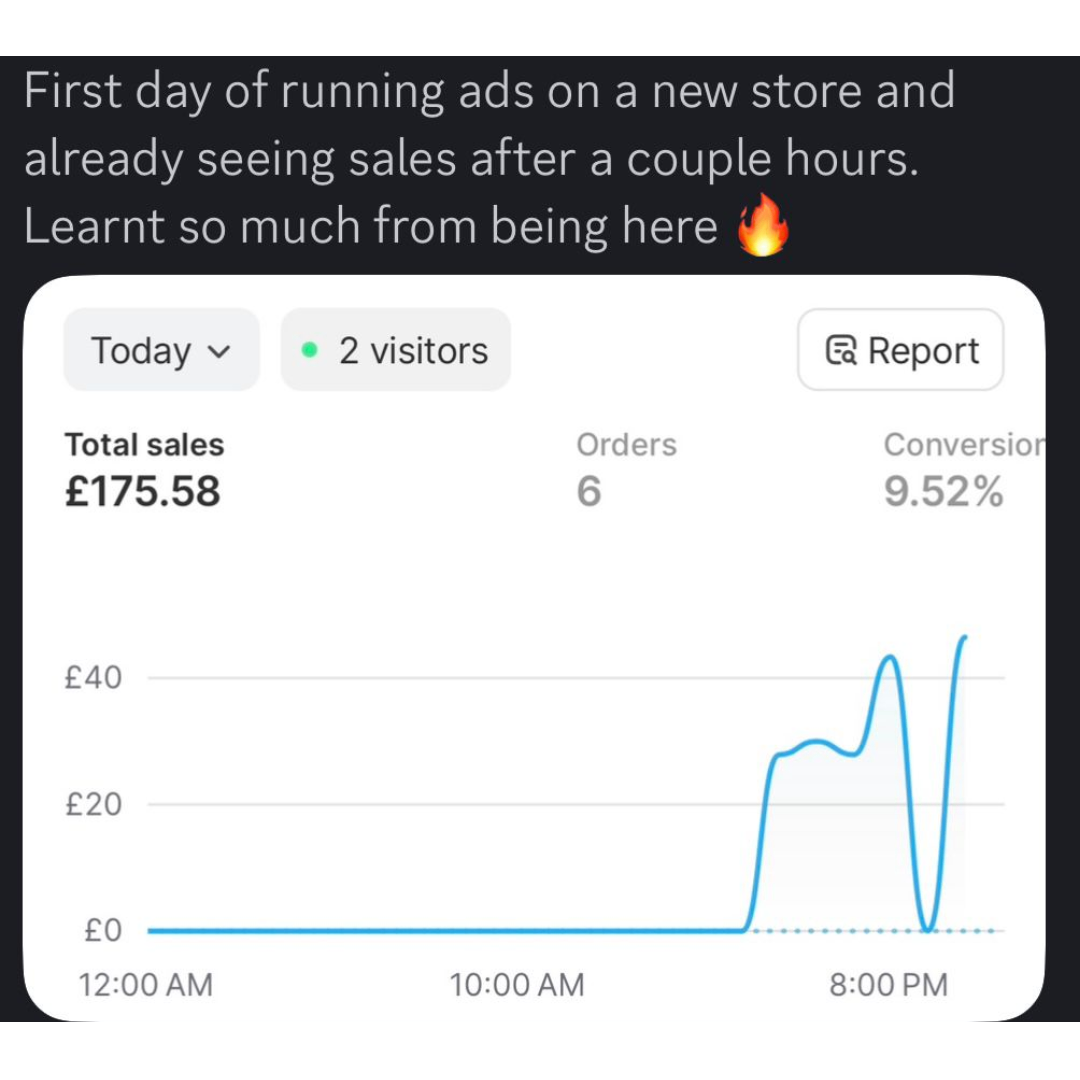 Success story achievement