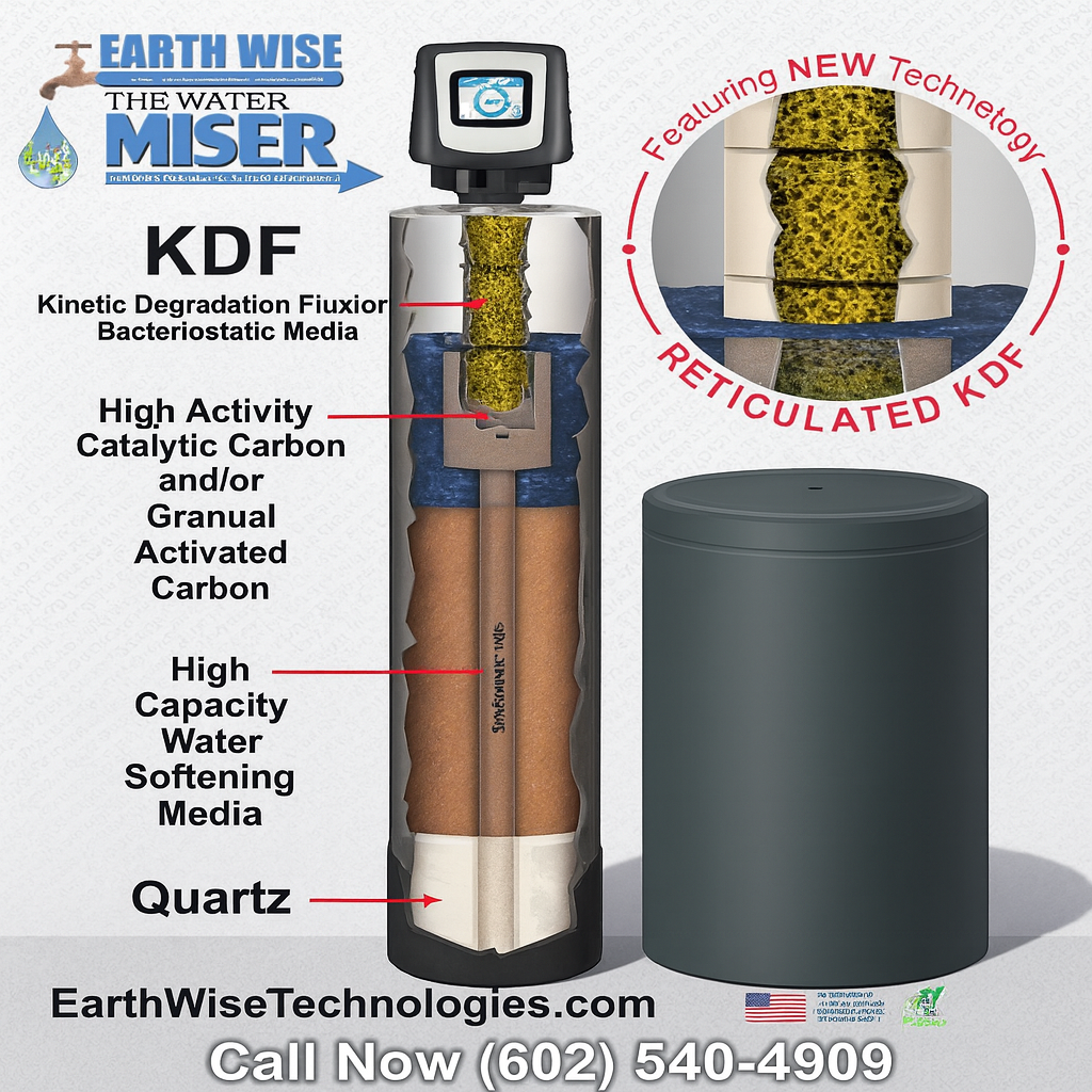 Water treatment process diagram showing how hard water flows through treatment system to become clean water