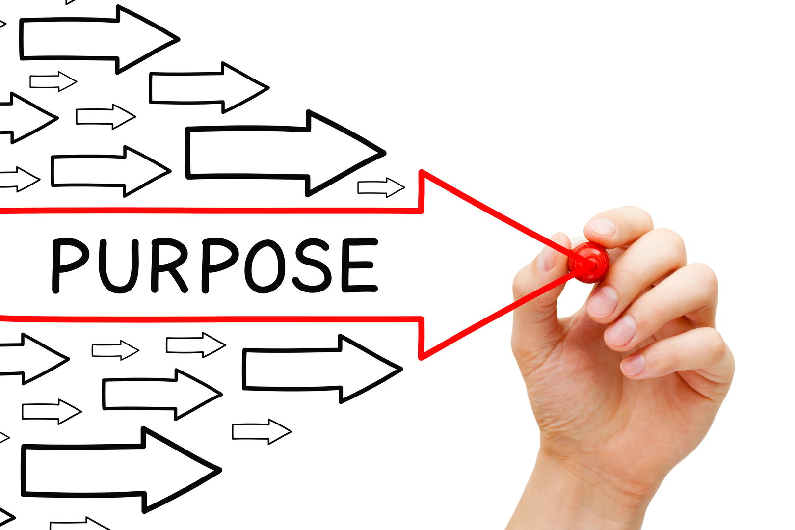 Values-based financial planning