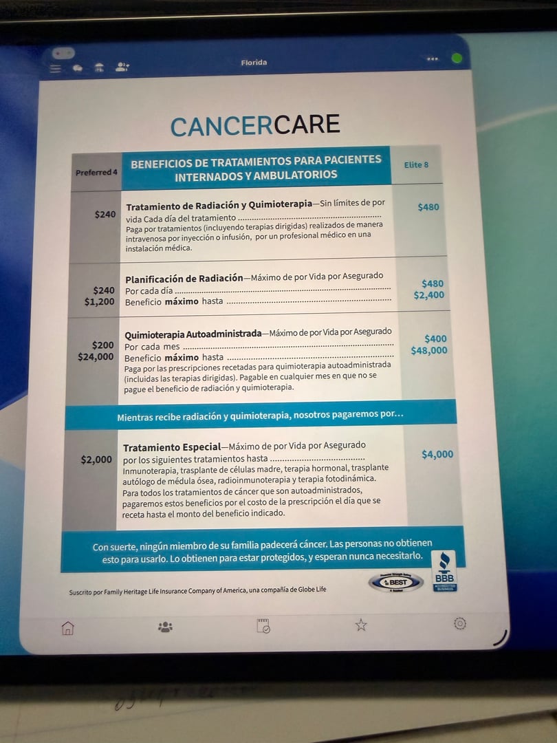 Cancer Care Plus Serie 6 - Globe Life