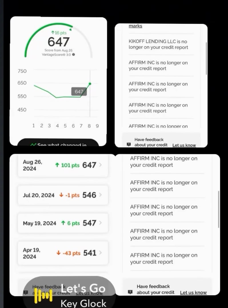 2026 credit transformation evidence