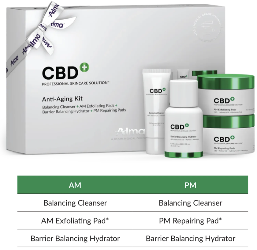 Professional skincare products and cosmetics