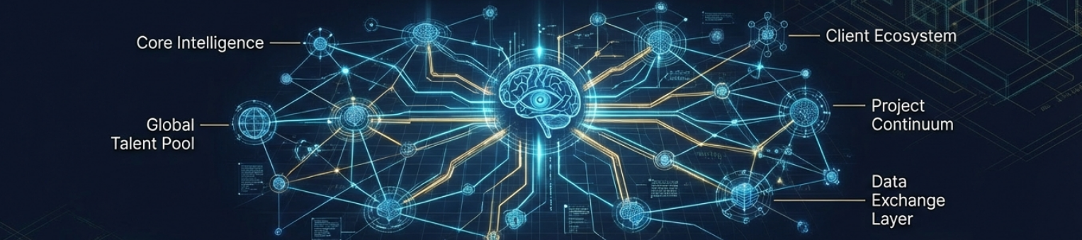 BrainTrust Continuum Contact Banner