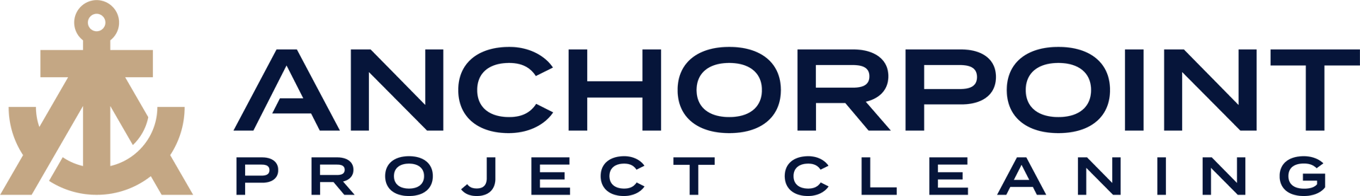 Anchor Point Cleaning