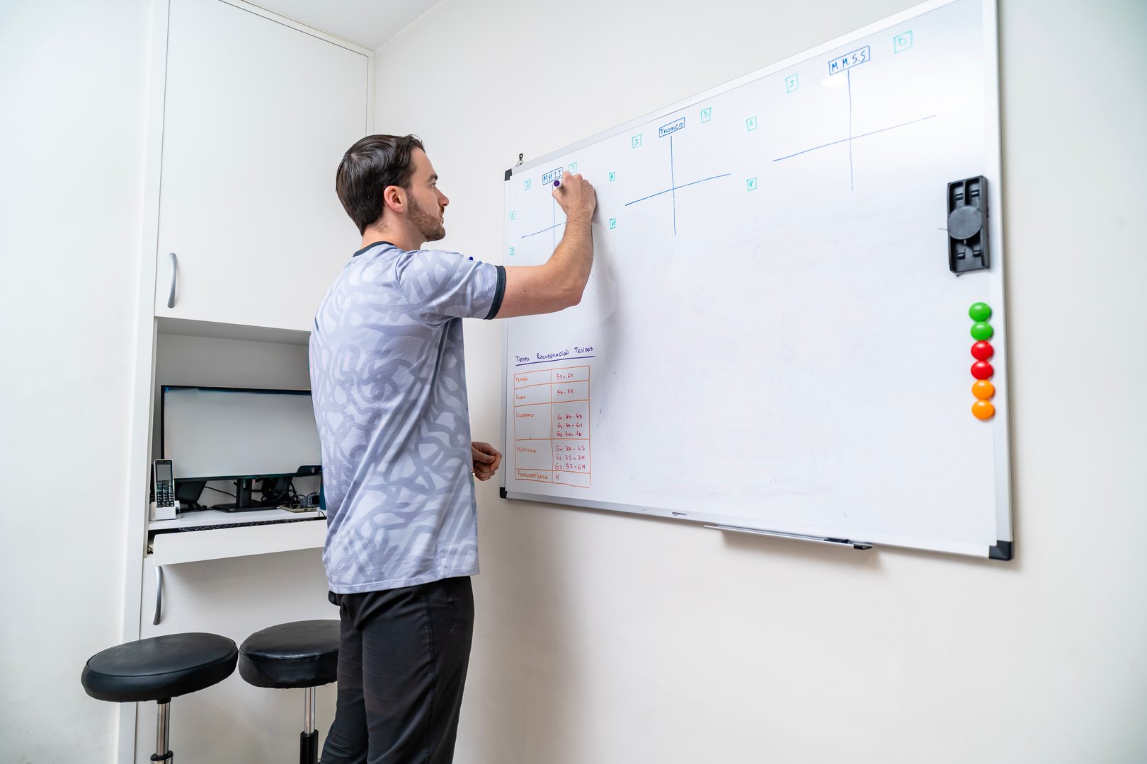 Coordinación integral