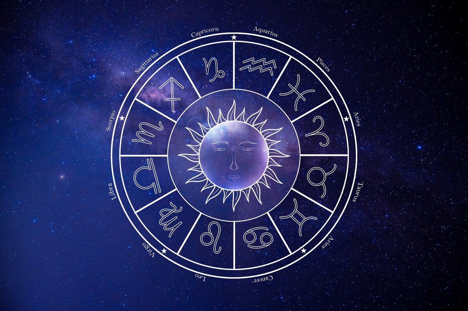 A Western astrological circle containing the 12 zodiac symbols against a beautiful, colorful star-filled space background. Vector illustration.