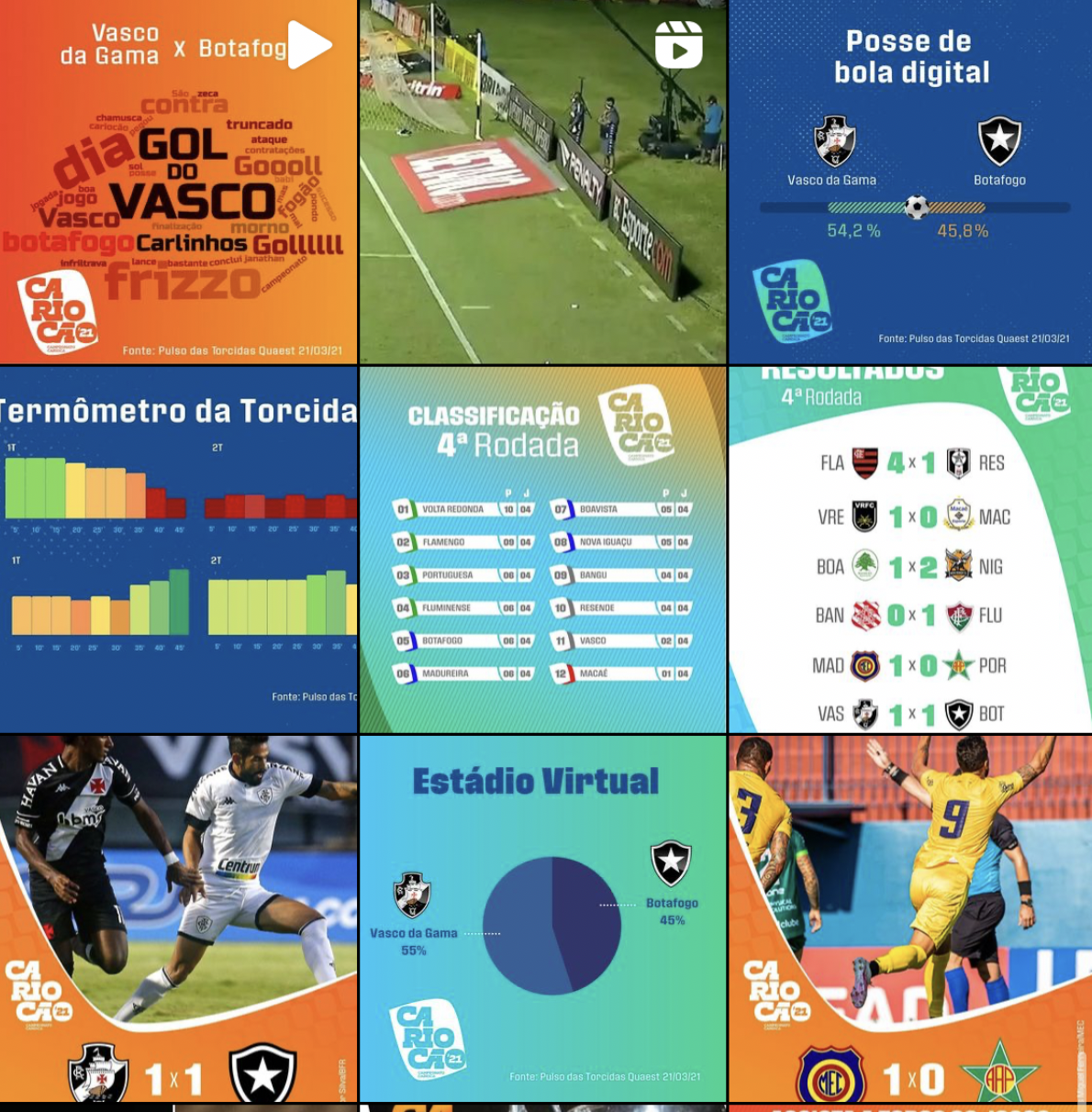 Cariocão 2021 - Social Media Campaign