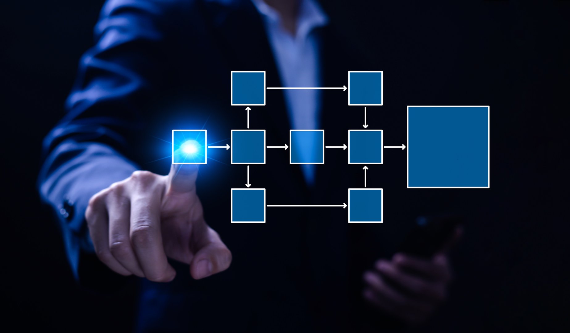 Business Process Diagram, Automation Workflow Design Concept with Process Diagram, Algorithm, Process Flow Diagram, Work Structure Model