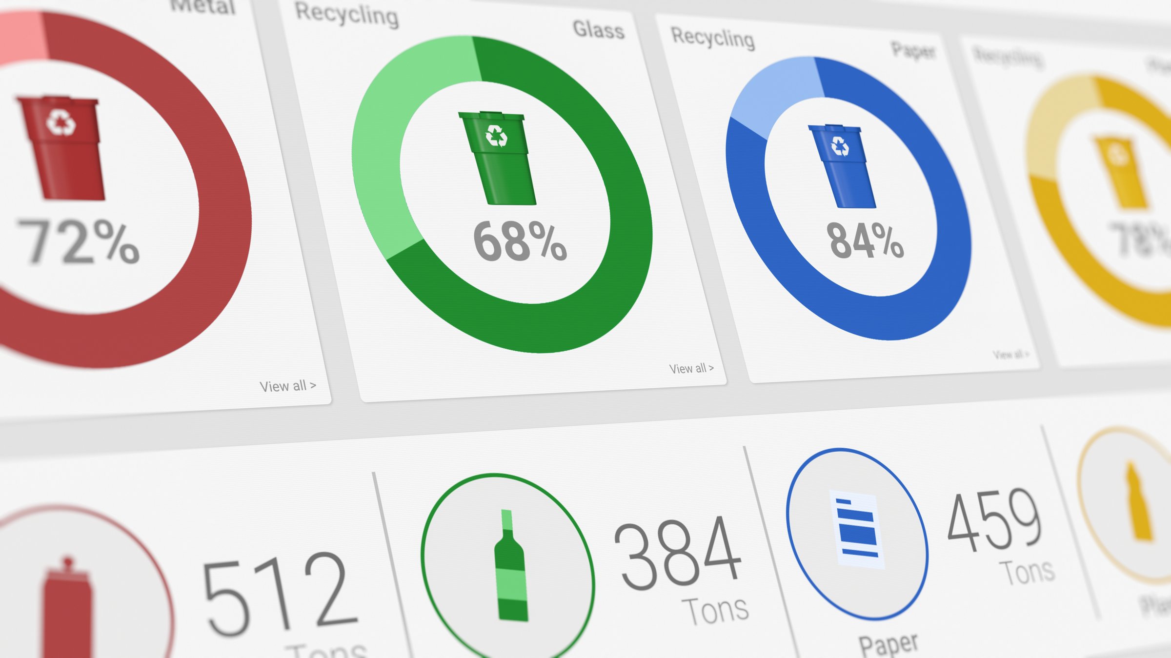 Waste and recycling, waste management tracking, dashboard with graphs and statistics, close-up view of a computer monitor, software template