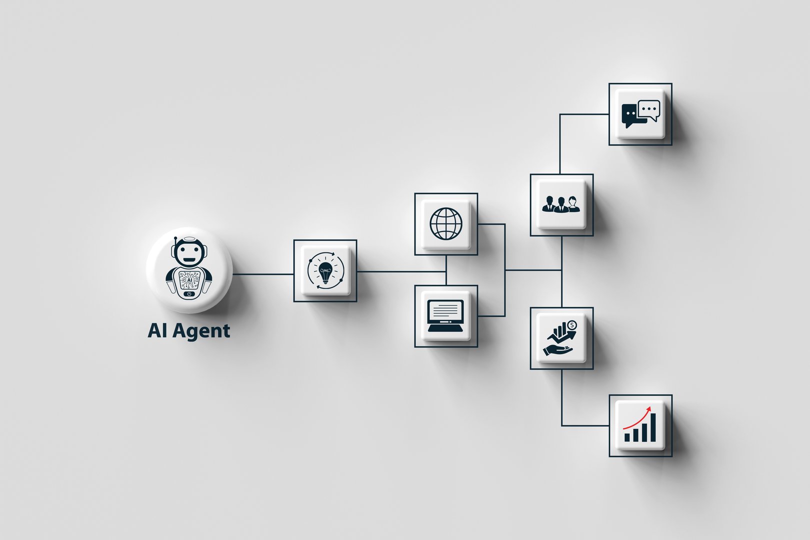 Square on white background with AI Agent workflow icons. Show the sequence of steps to achieve goals, processes and decisions are made in continuous loop to enable them to work intelligently.