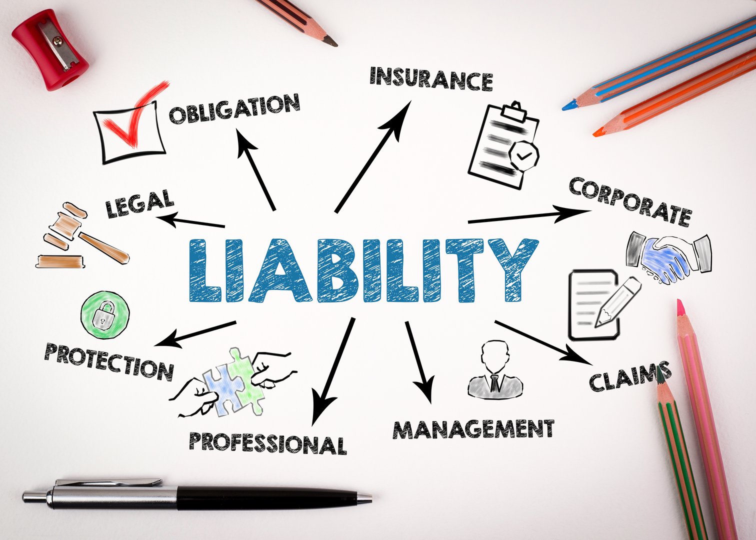 Public Liability Insurance