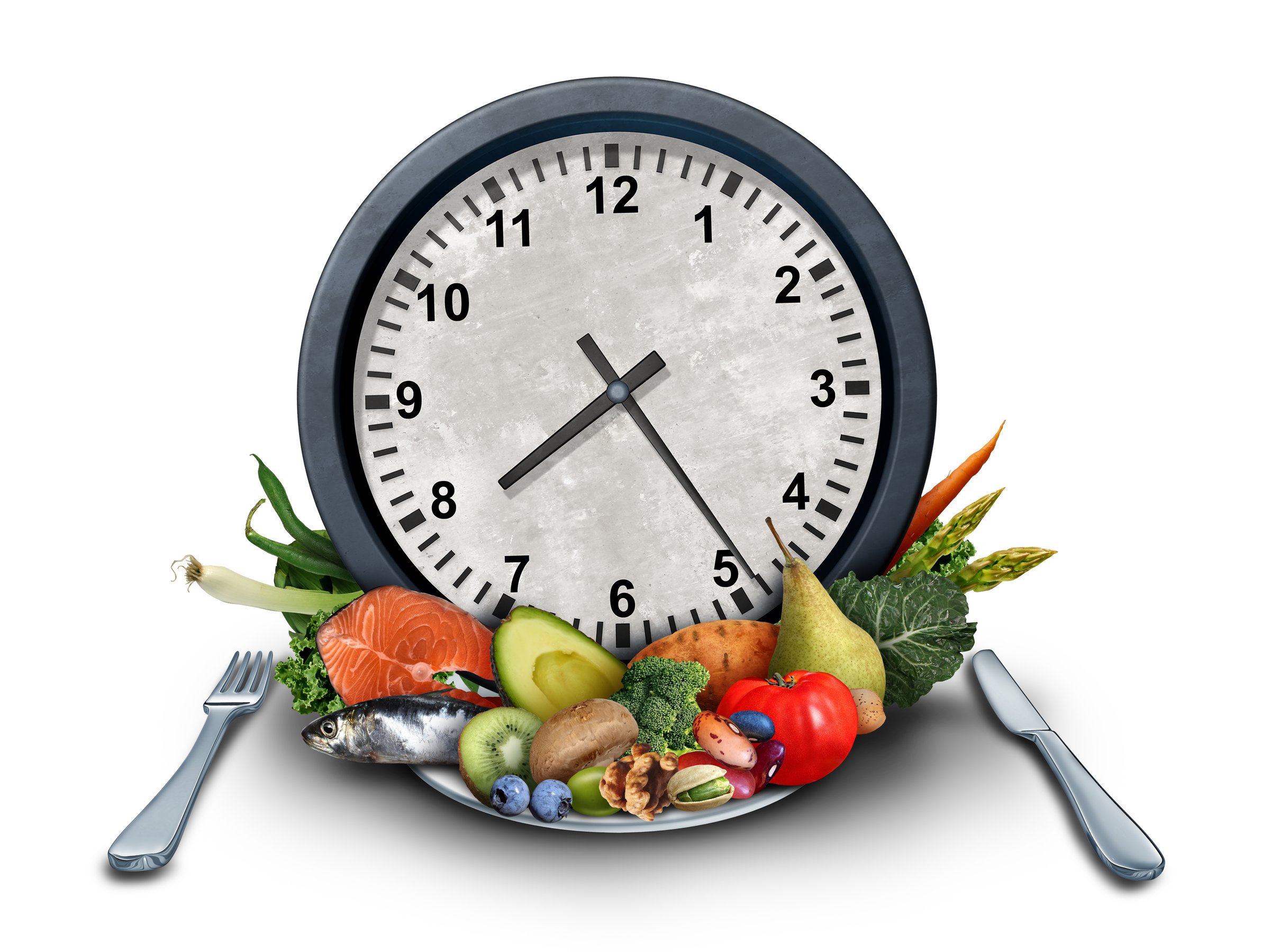 Time Based Fasting for weight loss with healthy food - sugarfree.space nutrition timing
