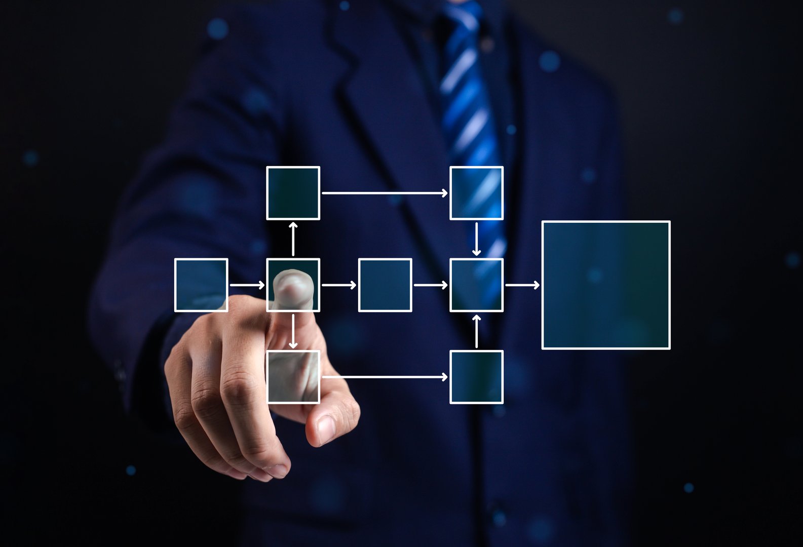 Business Process Diagram, Automation Workflow Design Concept with Process Diagram, Algorithm, Process Flow Diagram, Work Structure Model