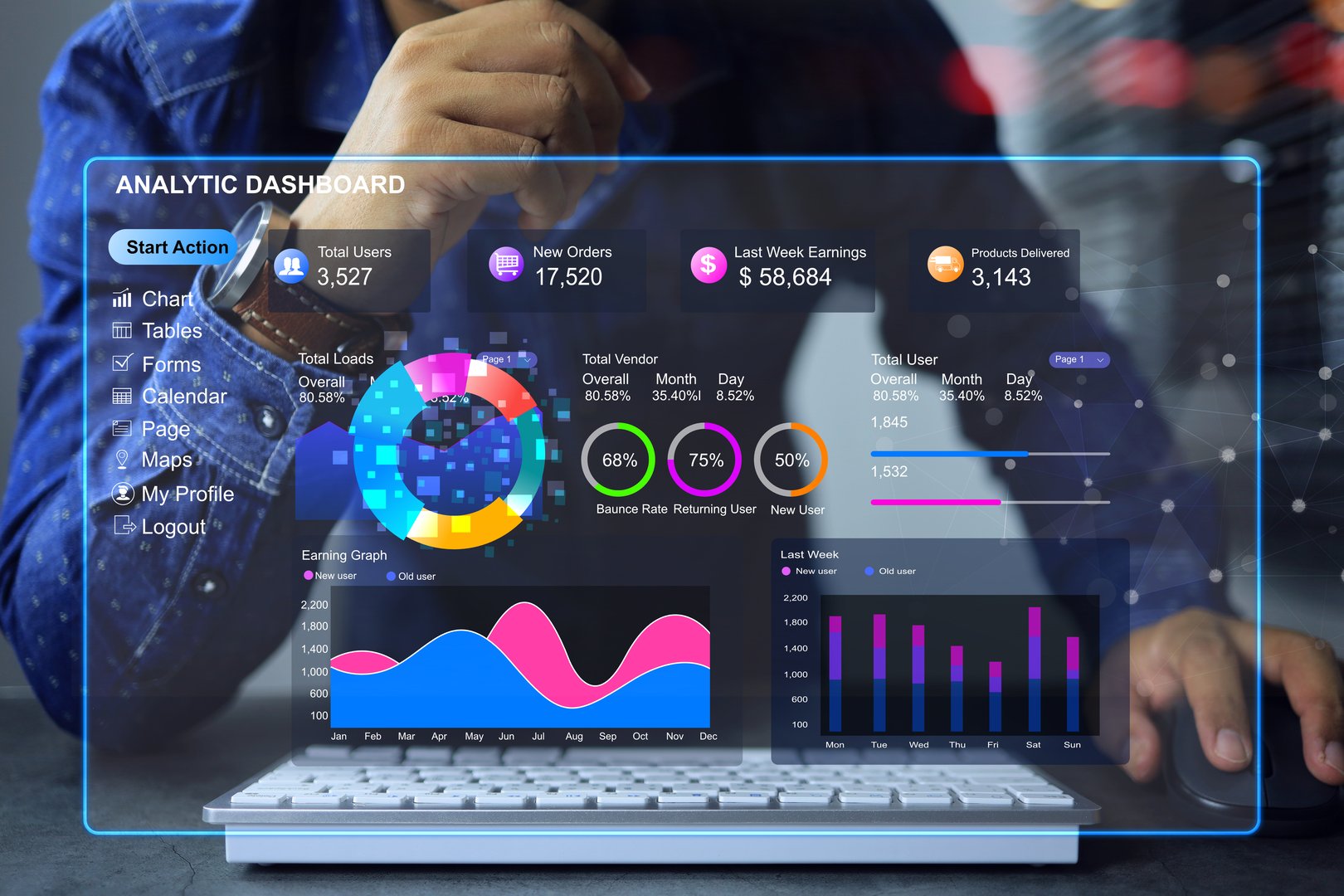 Businessman working on computer to analyzing online commerce through virtual analytic dashboard and analyzing customer behavior for information on digital marketing platform. Data analysis concept.