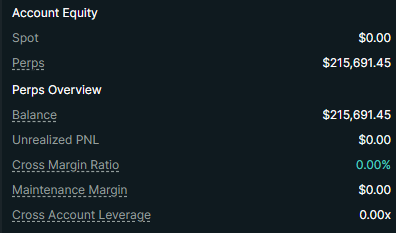 Shawn account details