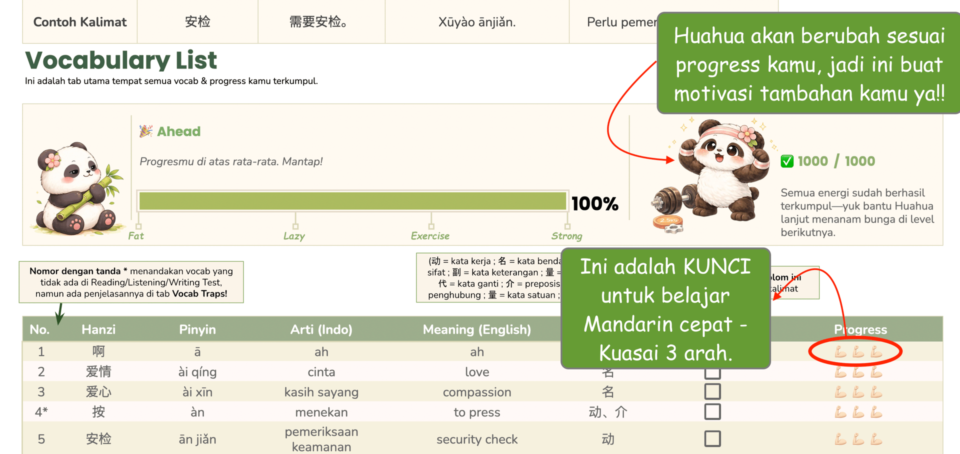 Vocab Growth Tracker - Auto-sort